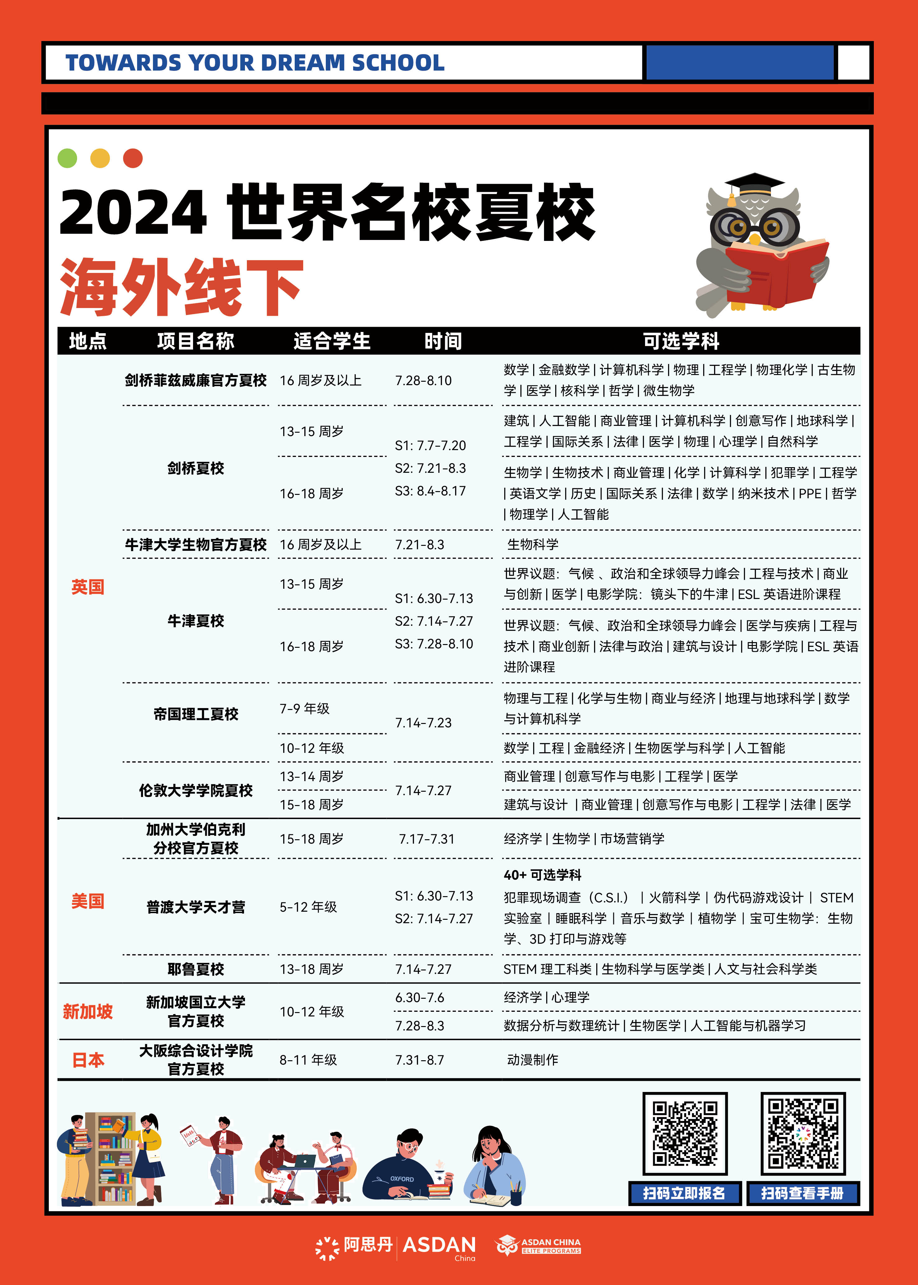 Summer Camps