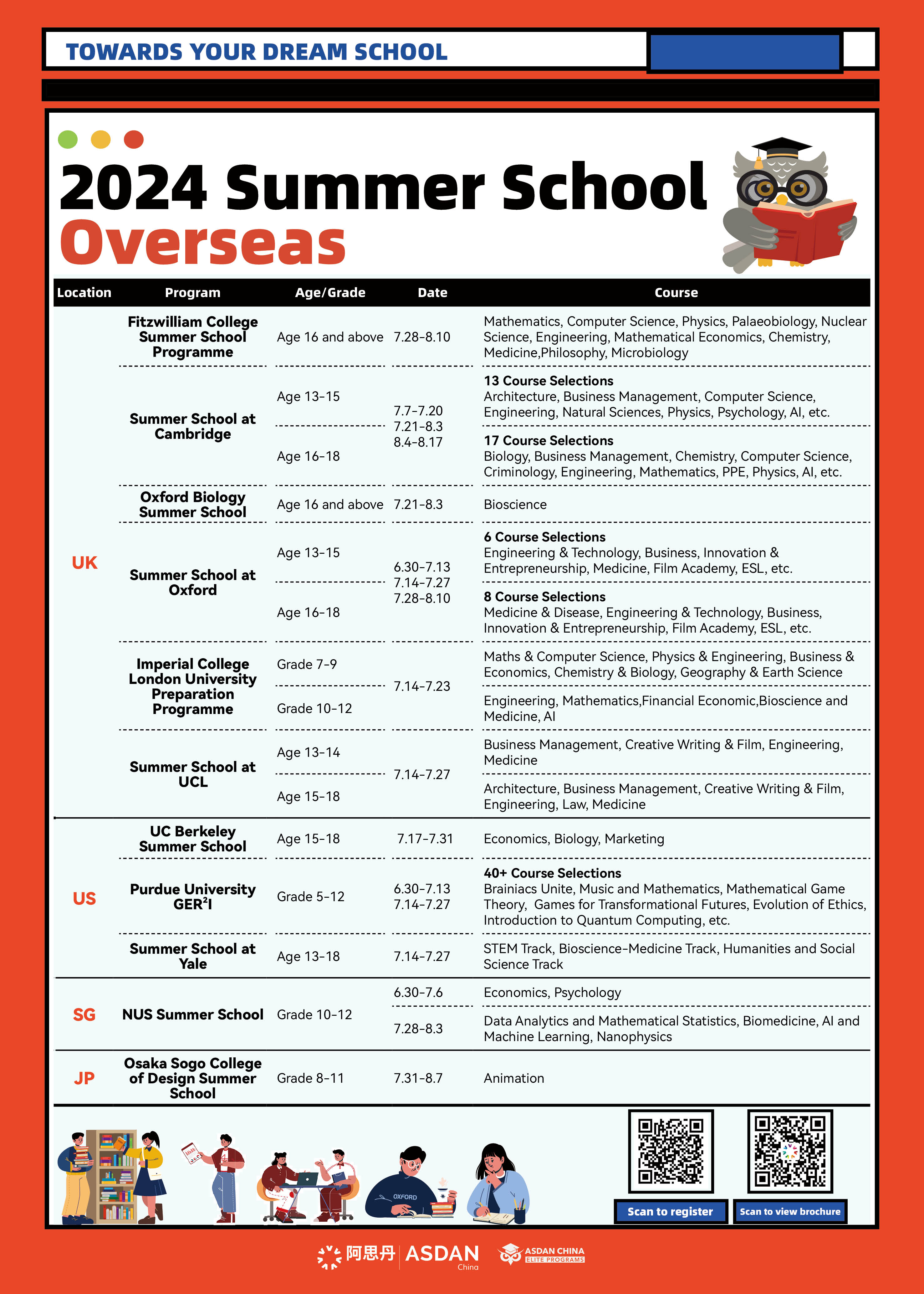 Summer Camps