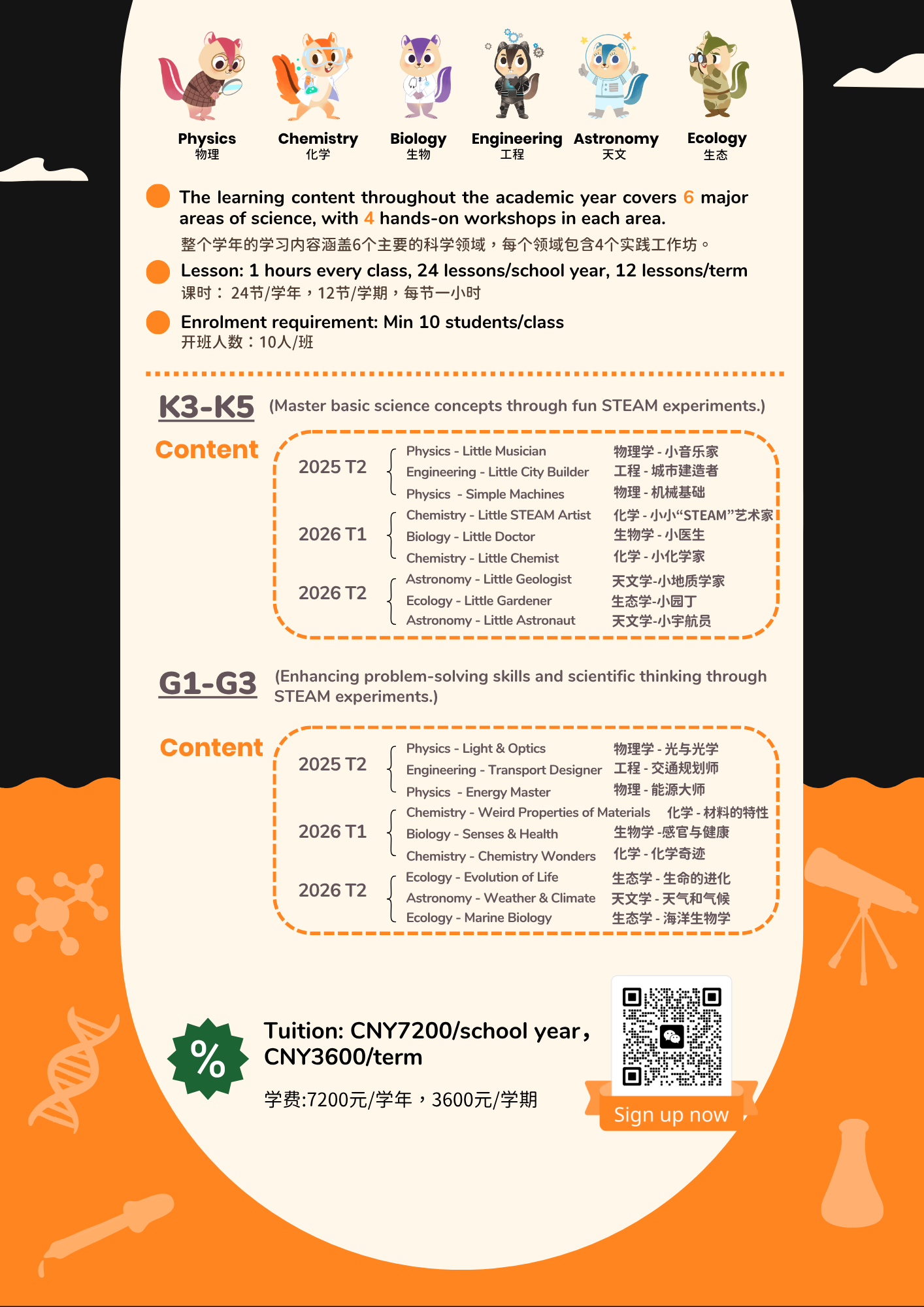 BBA STEAM Programs