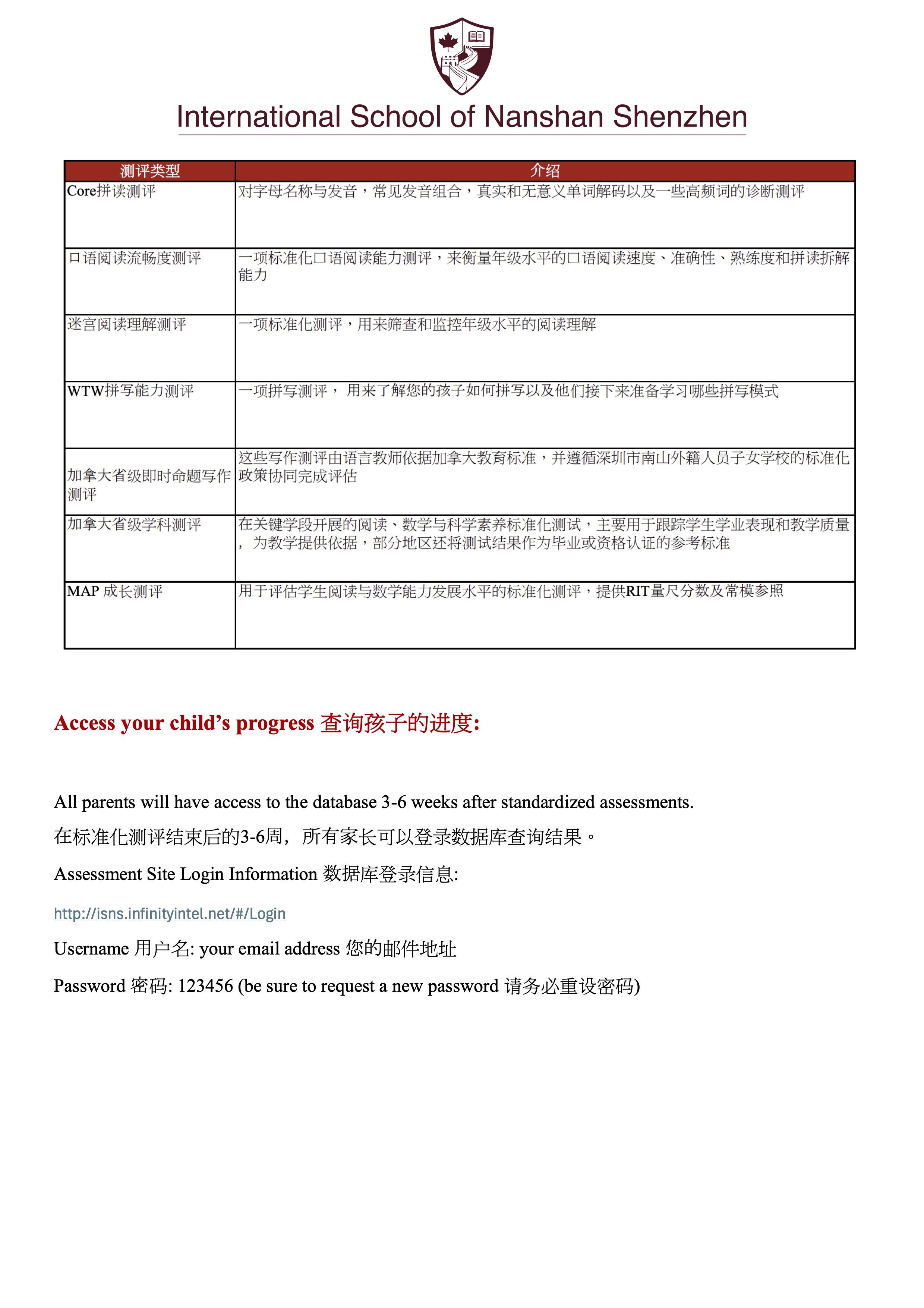 Assessment Information