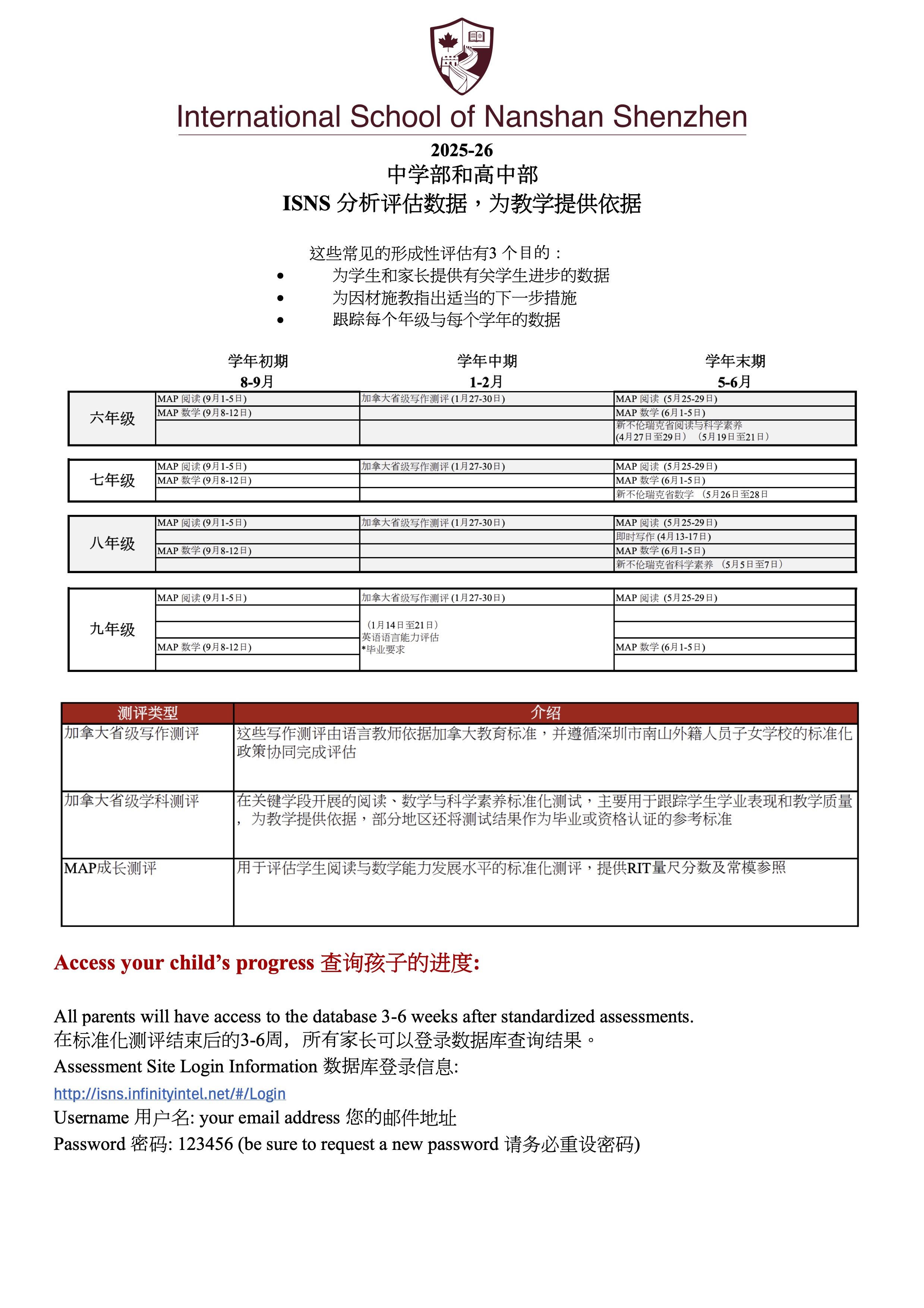 Assessment Information