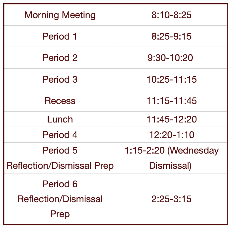 Daily Routines 日常教学要求