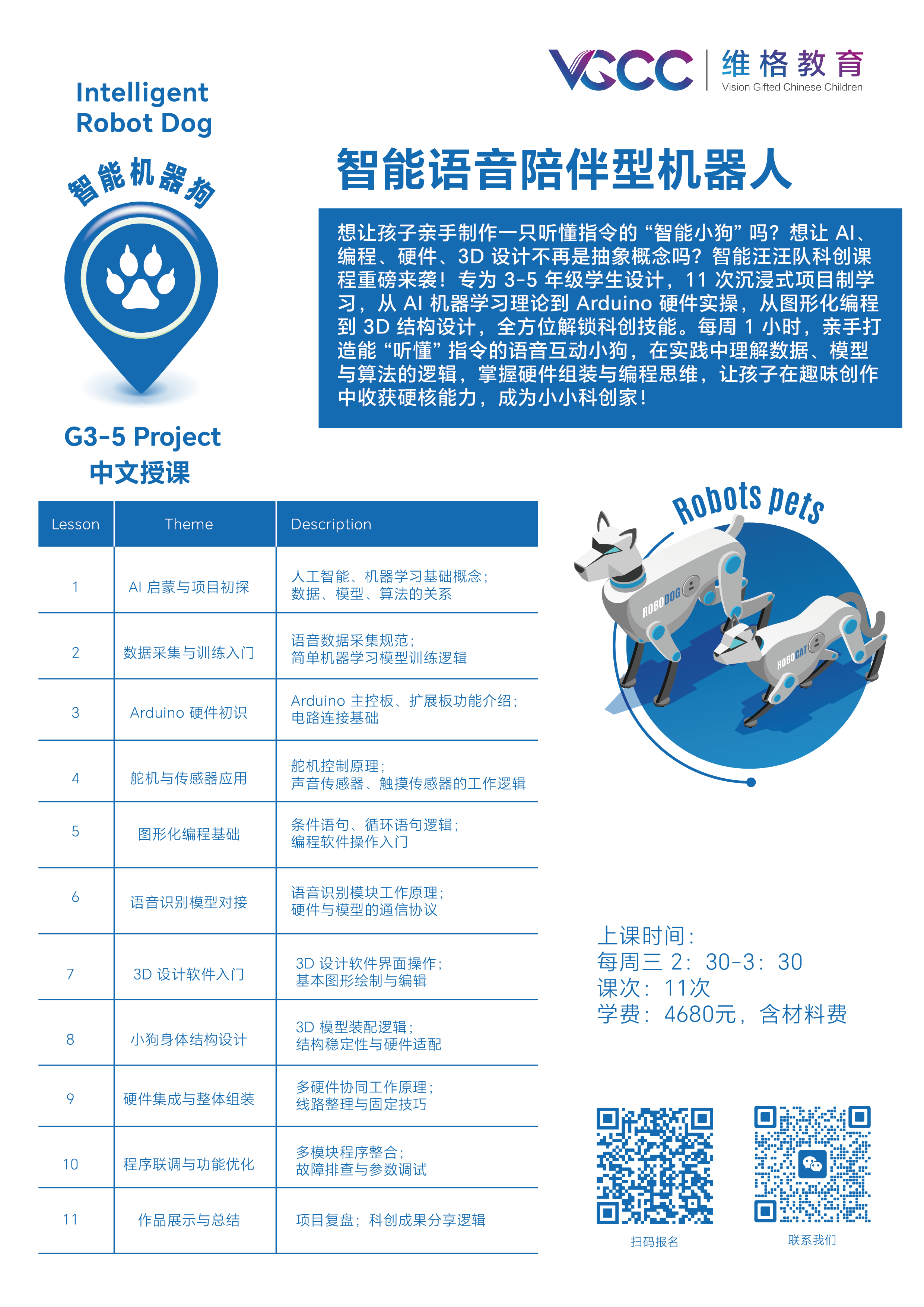 Intelligent Robot Dog