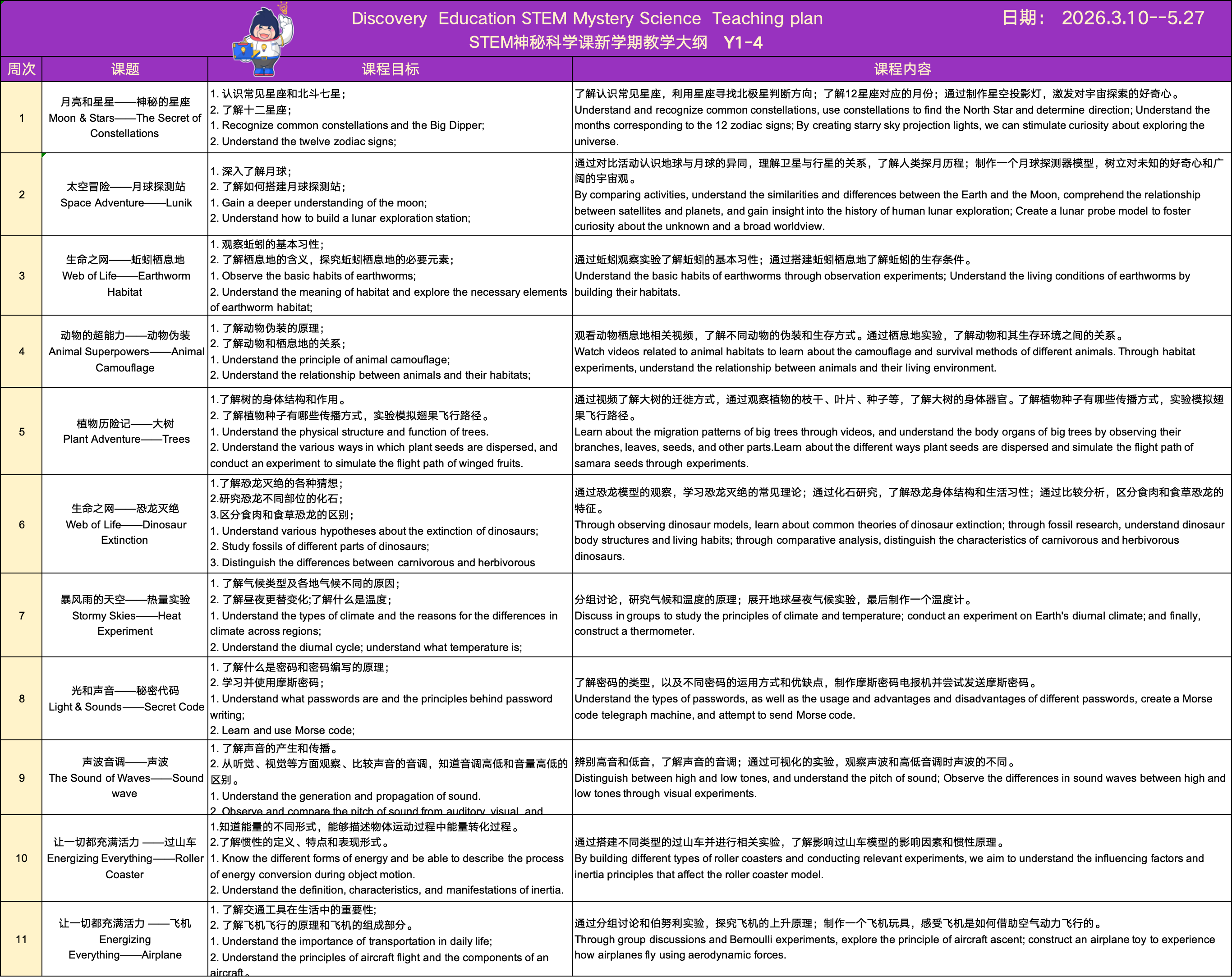 STEM Mystery Science
