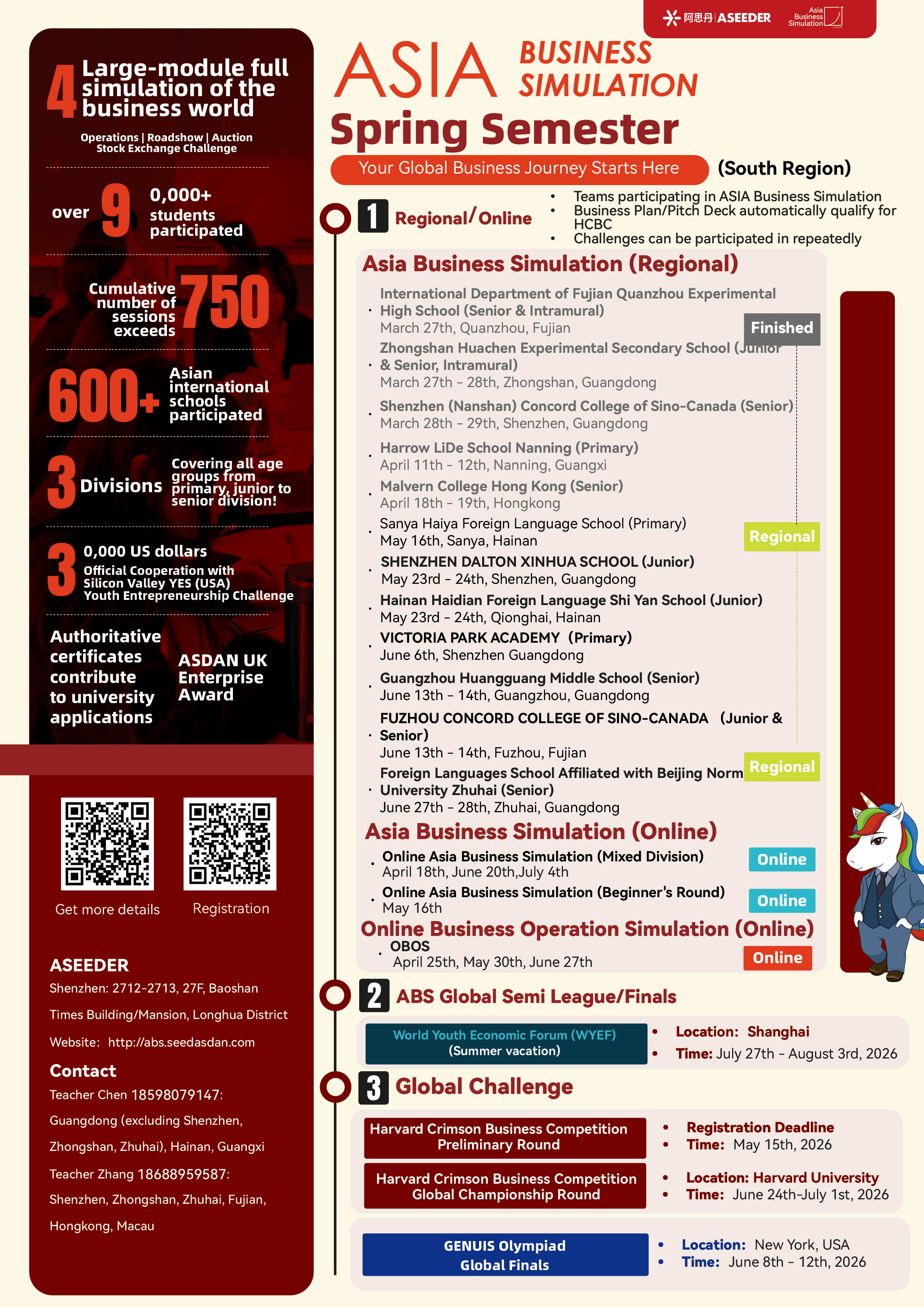 ASEEDER Business Simulation 阿思丹模拟商业挑战
