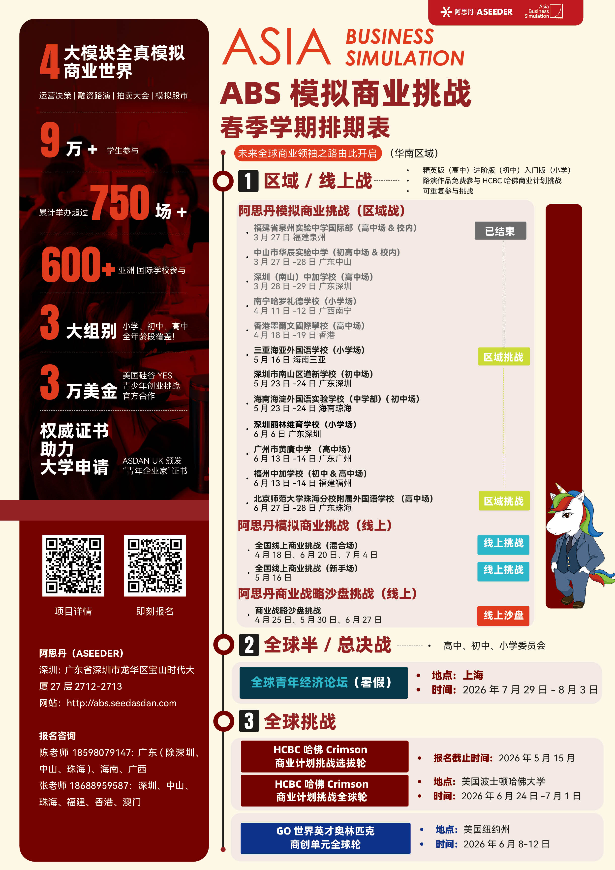 ASEEDER Business Simulation 阿思丹模拟商业挑战