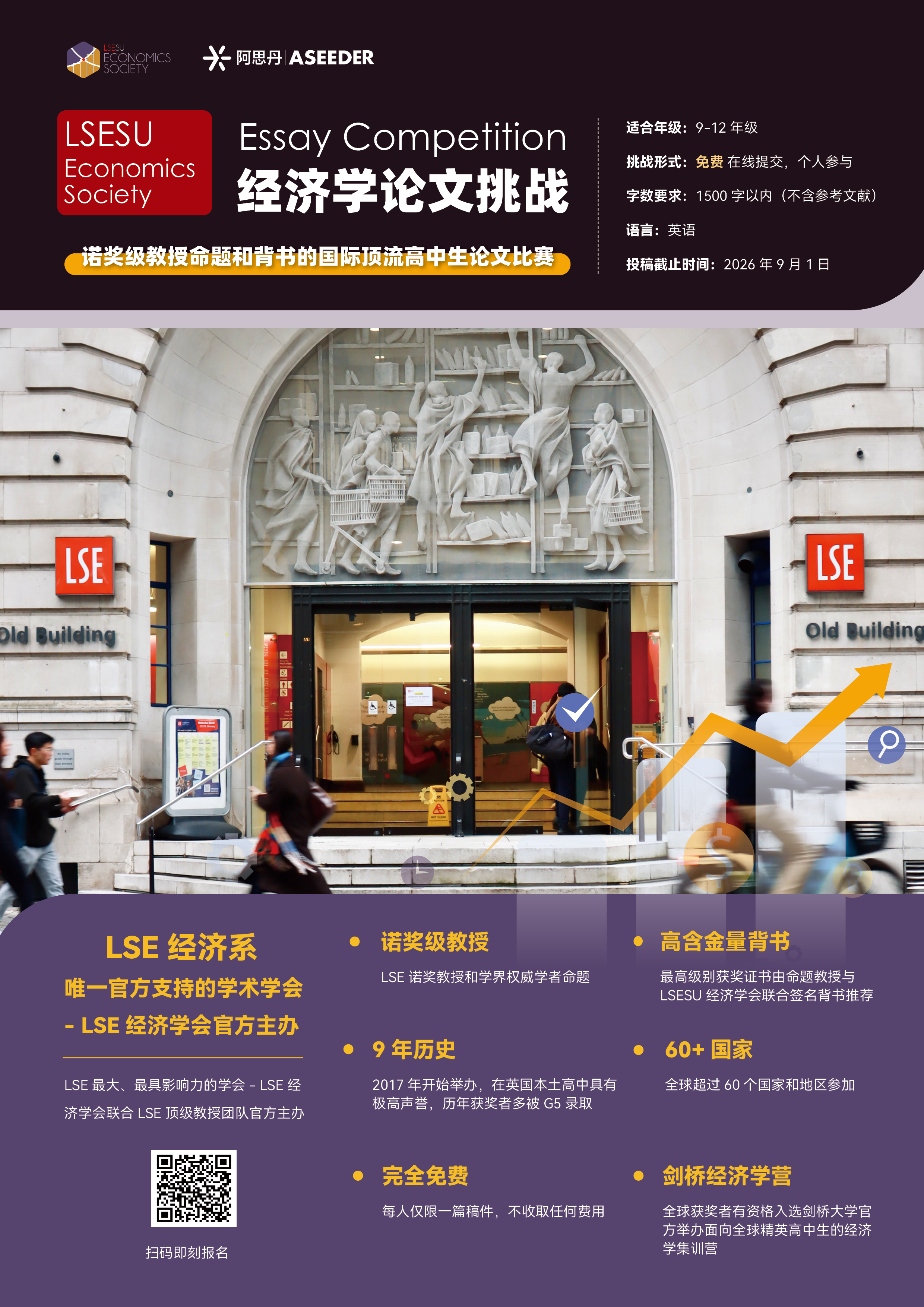 LSESU Economics Society Essay Competition