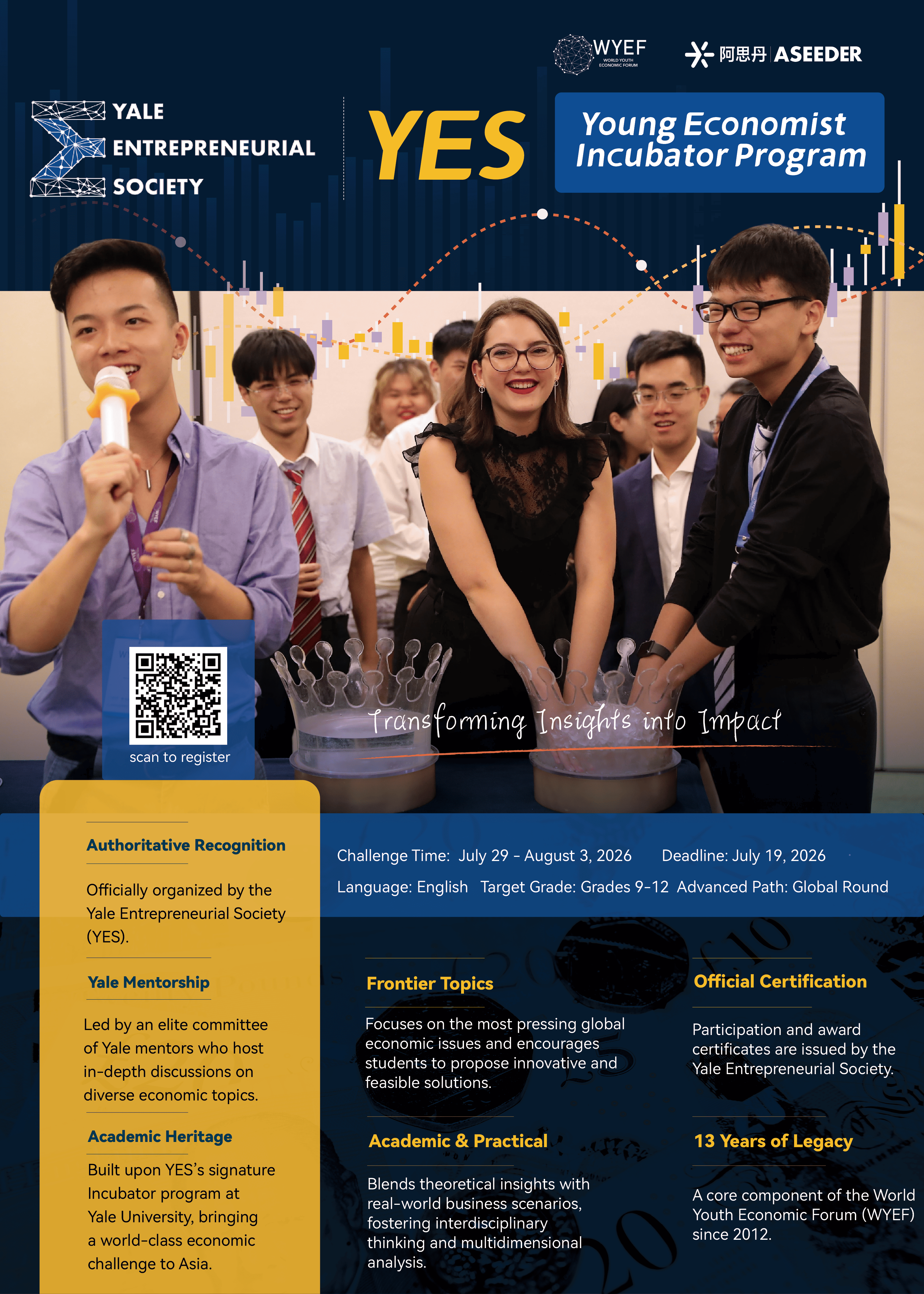 YES Young Economist Incubator Program