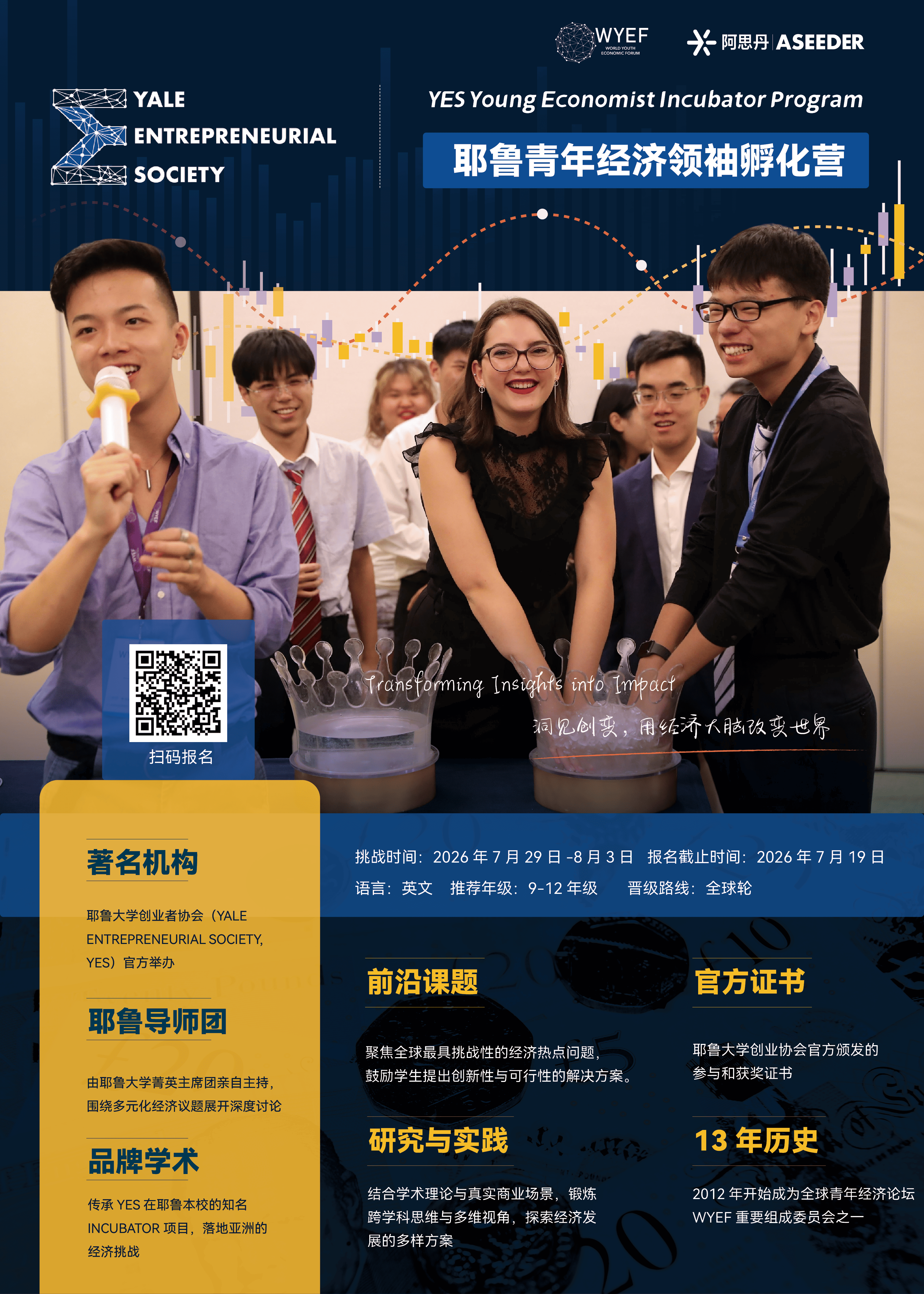 YES Young Economist Incubator Program