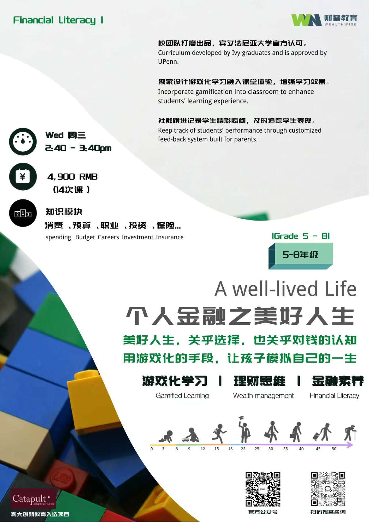 Financial Literacy