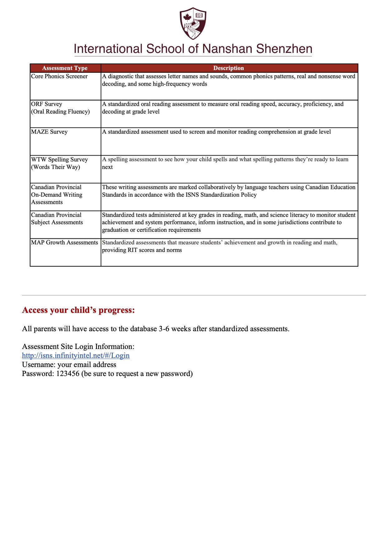 Assessment Information