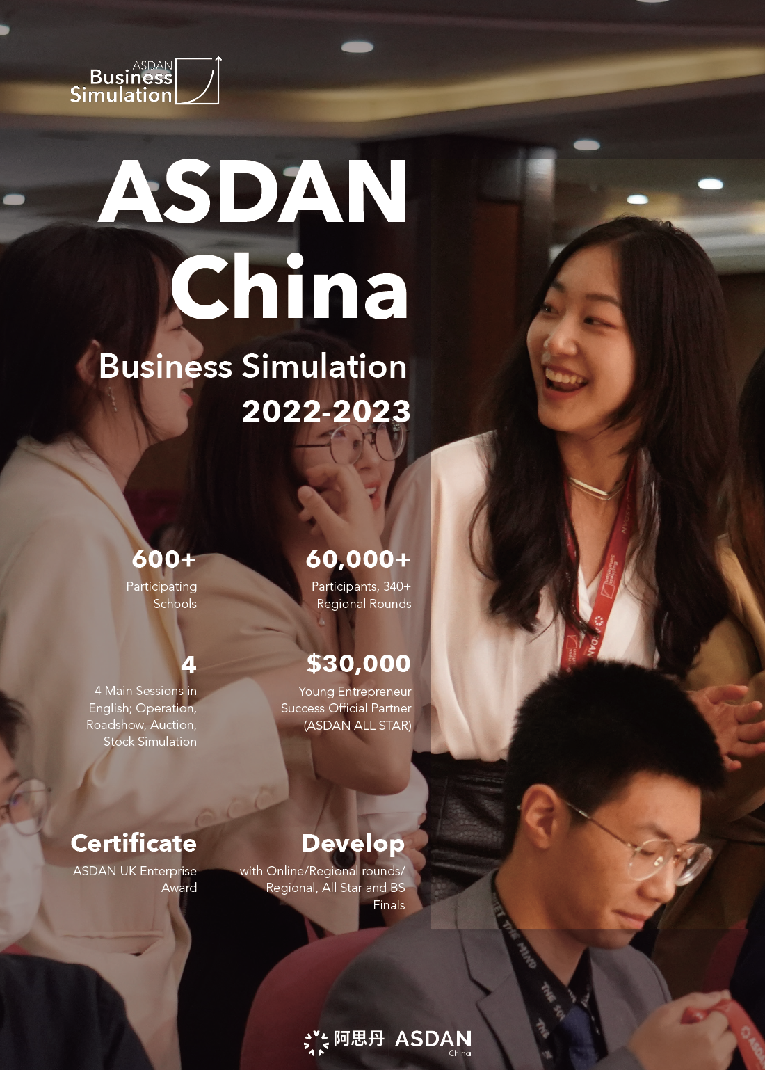 ASDAN Business Simulation 阿思丹模拟商业挑战